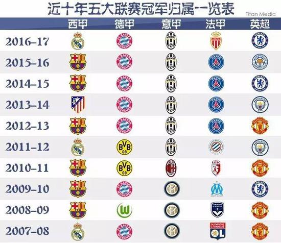 他以稳健的