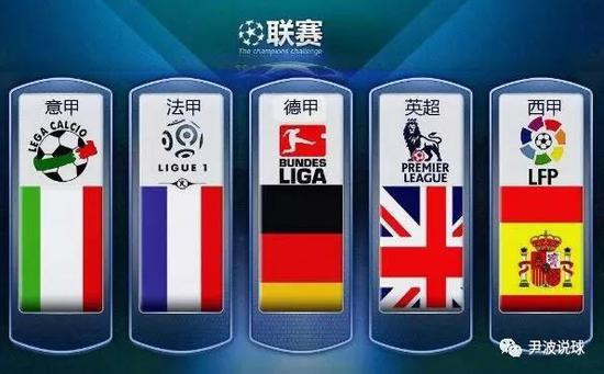 境突围